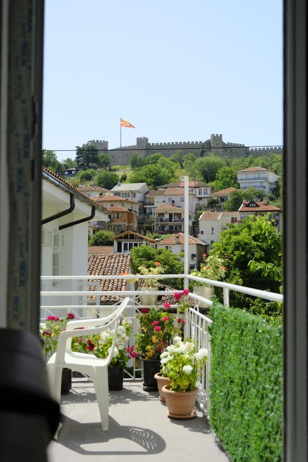 Surban Ohrid